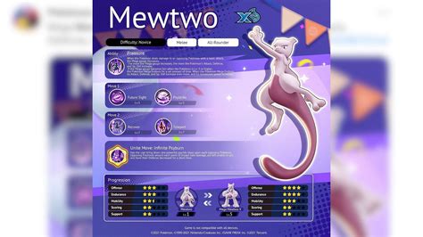 mewtwo pokemon unite|Mega Mewtwo X Guide: Best Builds and Moveset .